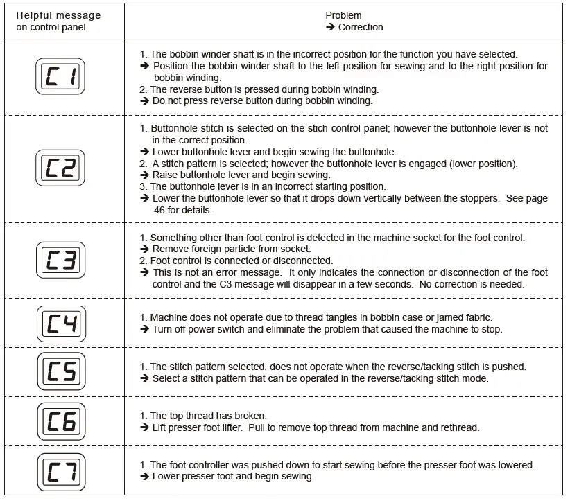 SINGER-8748-Silver-Sewing-Machine-fig-74