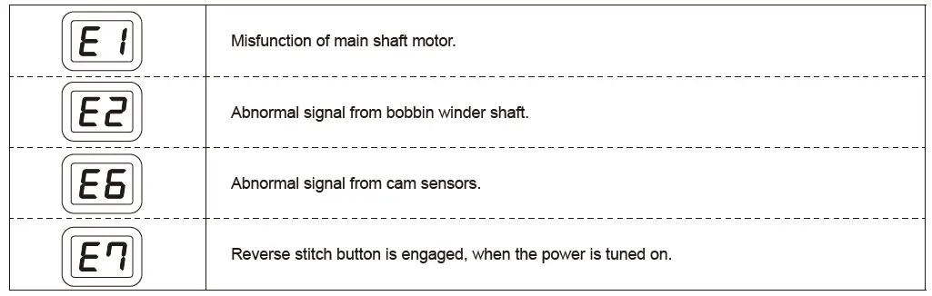 SINGER-8748-Silver-Sewing-Machine-fig-75