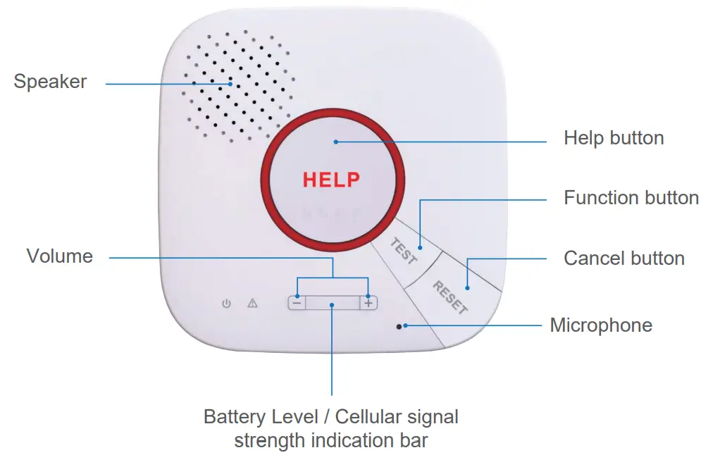 Climax CTC-1052-QT-DT35A Medical Alarm System - 2