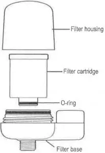 Installations Instructions