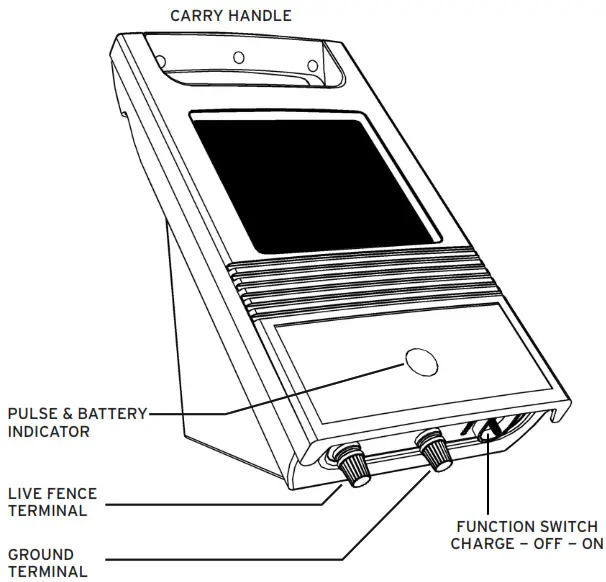FORCEFIELD S16 Solar Powered Fence Energizer - 1