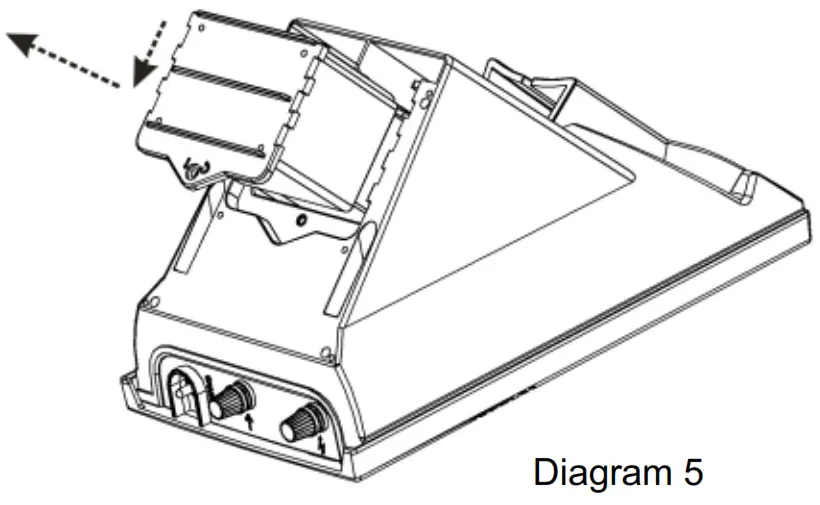 FORCEFIELD S16 Solar Powered Fence Energizer - Diagram2