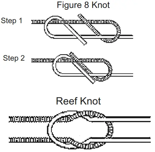 FORCEFIELD S16 Solar Powered Fence Energizer - Figure 8 Knot