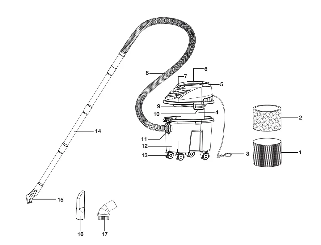 SUNJOE SWD2500-RM 7 AMP Electric Wet Dry Vacuum - Know Your Electric Wet Dry Vacuum