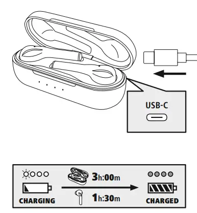 hama-00184123-Bluetooth-Earphones-fig3