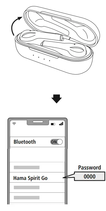 hama-00184123-Bluetooth-Earphones-fig4