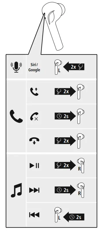 hama-00184123-Bluetooth-Earphones-fig5