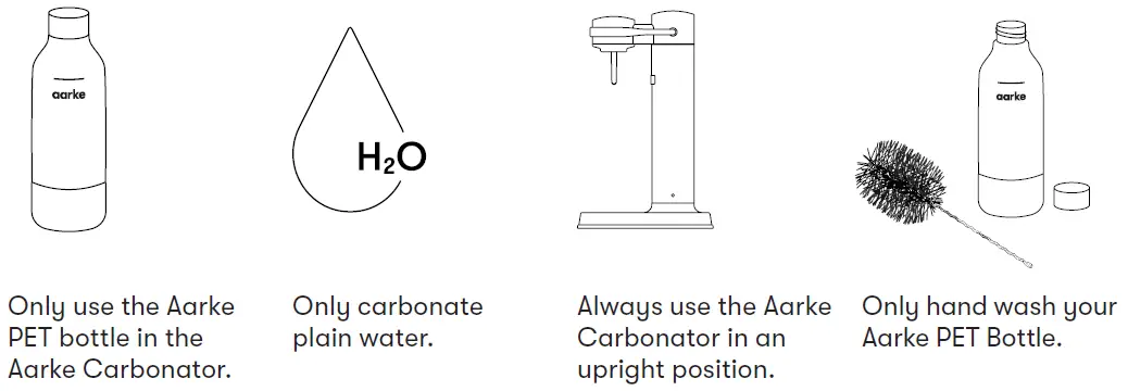 aarke-CARBONATOR-3-Winning-Sparkling-Water-Maker-fig-10