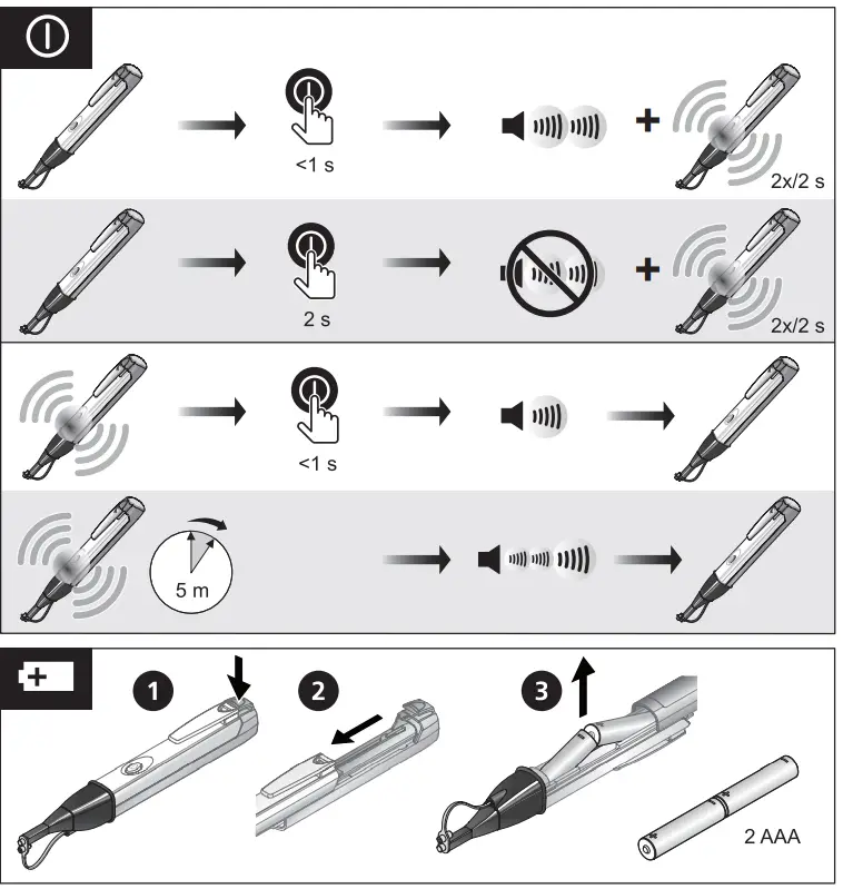 FLUKE networks FiberLert-125 850 nm to 1625 nm Light Detector fig 1