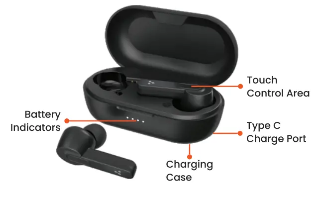 ambrane-Neobuds-Alpha-True-Wireless-Earphones-fig1