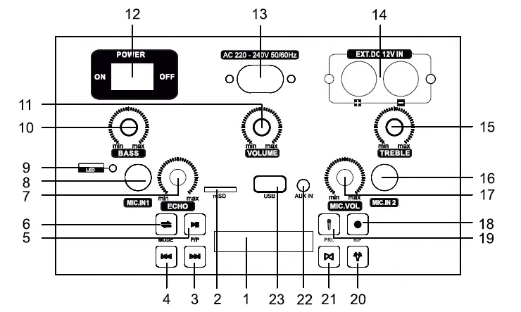 ZEBRONICS ZEB-Jolt Plus Trolley DJ Speaker-FIG-1