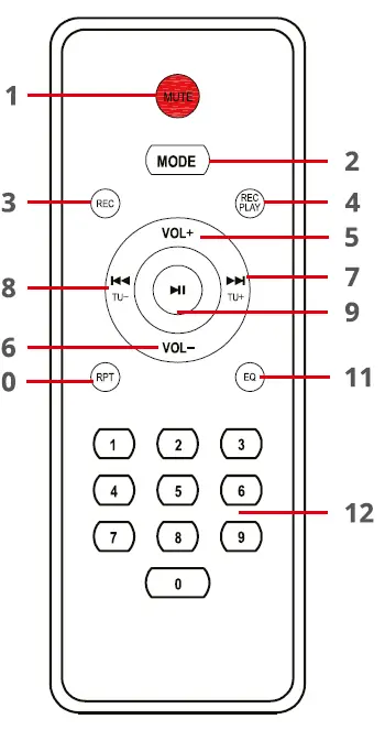 ZEBRONICS ZEB-Jolt Plus Trolley DJ Speaker-FIG-2