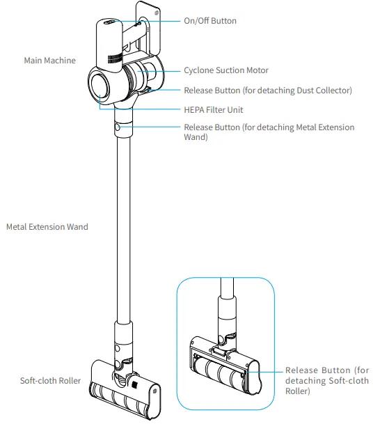 dreame-V9-Vacuum-Cleaner-fig-1