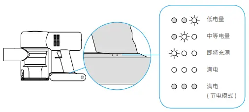 dreame-V9-Vacuum-Cleaner-fig-7