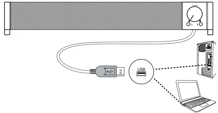 Trust Sound Bar - USB Power