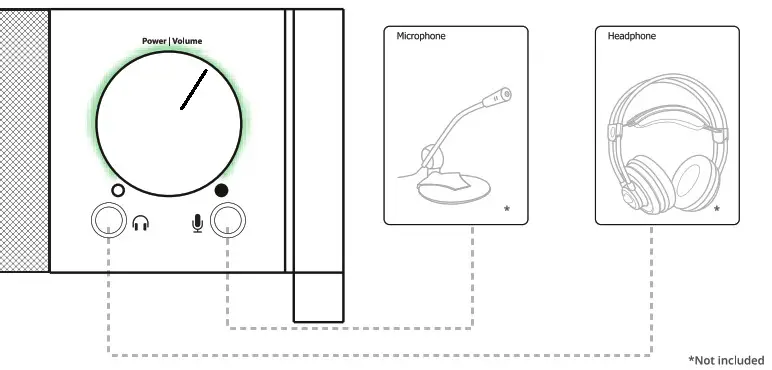 Trust Sound Bar - outher connections