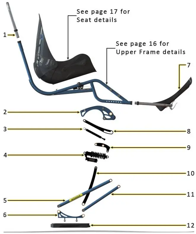 ET ENABLING Technologies Monique - FIGURE 6