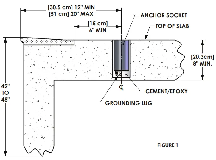 Aqua Creek Products F-033EZA EZ Anchor Kit - FIGURE 1