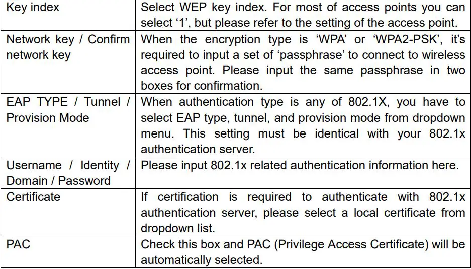 DIGITUS DN-70543 Wireless 300n Usb 2.0 Internet Adapter User Manual - All options in this page will be filled automatically according to the access point