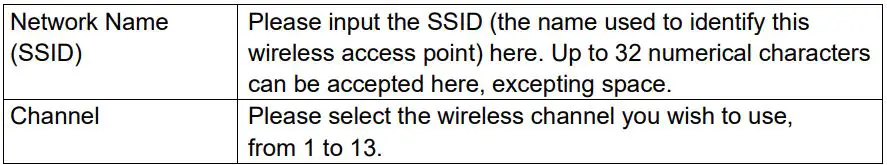 DIGITUS DN-70543 Wireless 300n Usb 2.0 Internet Adapter User Manual - Please note that Ad-Hoc mode is not available