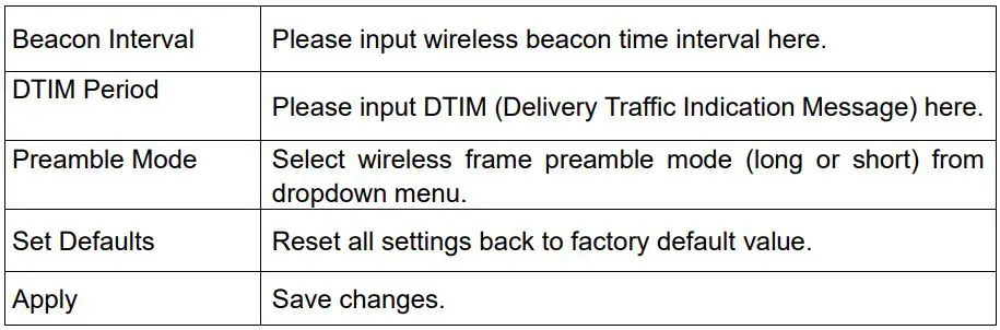DIGITUS DN-70543 Wireless 300n Usb 2.0 Internet Adapter User Manual - The description of all setup items