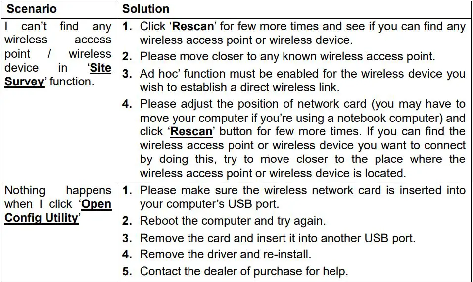 DIGITUS DN-70543 Wireless 300n Usb 2.0 Internet Adapter User Manual - Troubleshooting