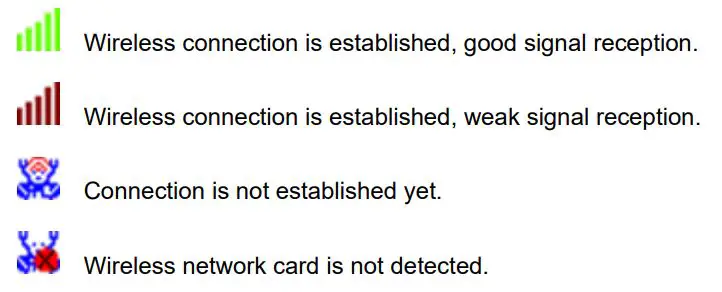 DIGITUS DN-70543 Wireless 300n Usb 2.0 Internet Adapter User Manual - wireless connection icon