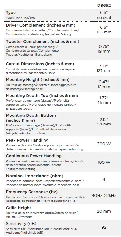 Polk-Audio-DB652-2-Way-Car-Marine-ATV-Stereo-Coaxial-Speakers-fig-11