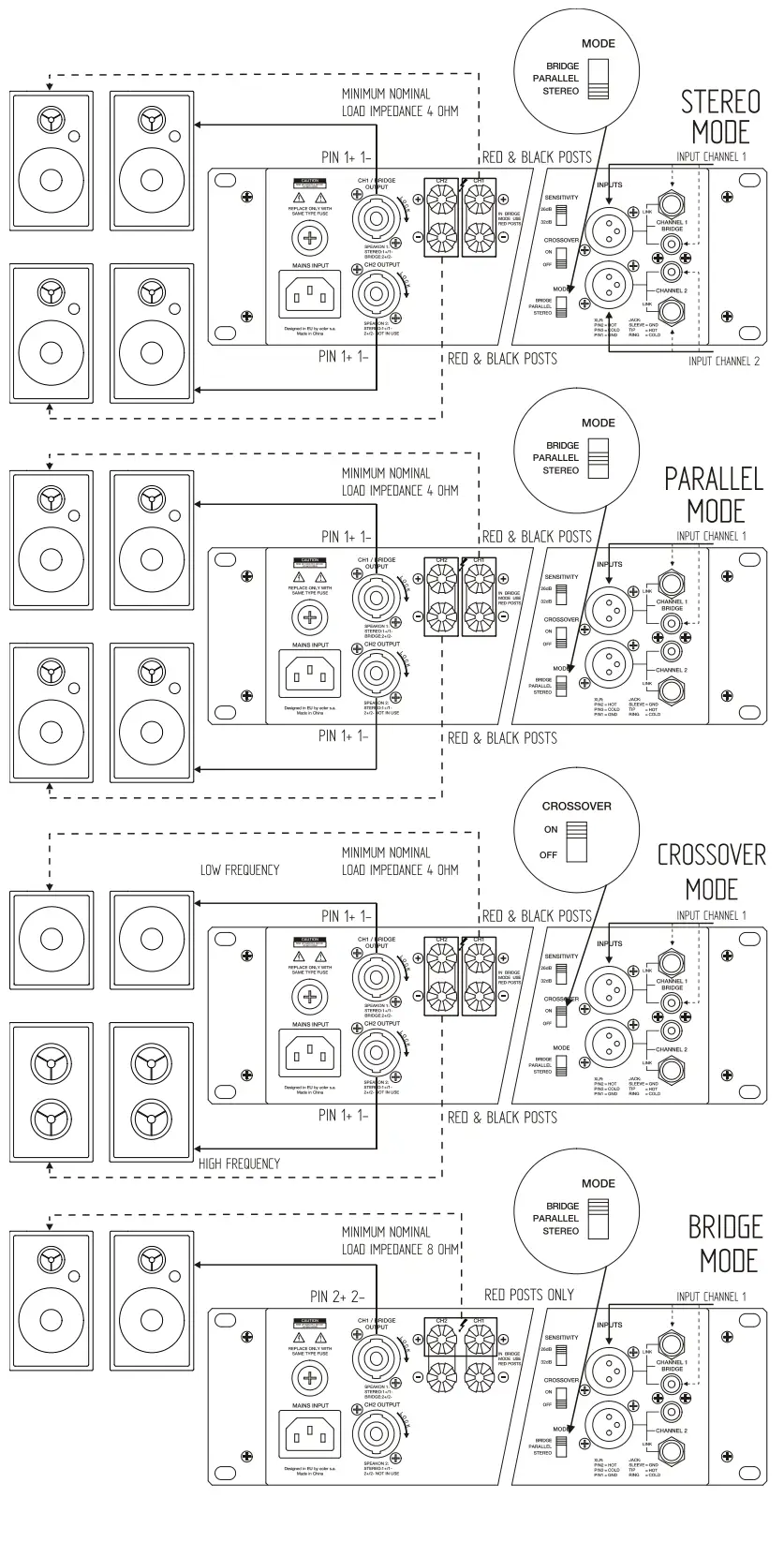 ecler eLPA2-350 Light Stereo Amplifier - Fig1