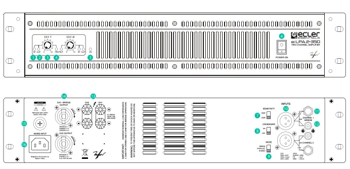 ecler eLPA2-350 Light Stereo Amplifier - Fig2
