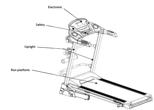PowerMax-TDA-230M-Treadmill-1