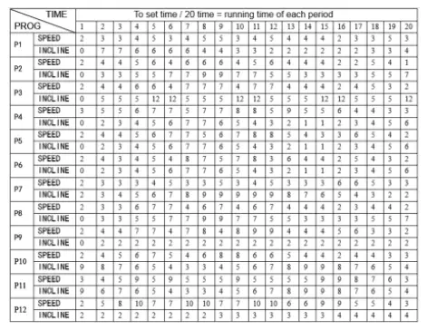 PowerMax-TDA-230M-Treadmill-10