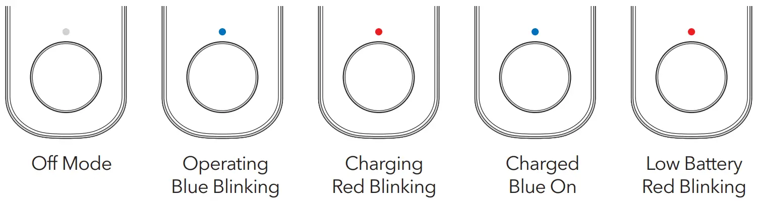 TESLA Air Mini Portable Personal Air Purifier fig 1