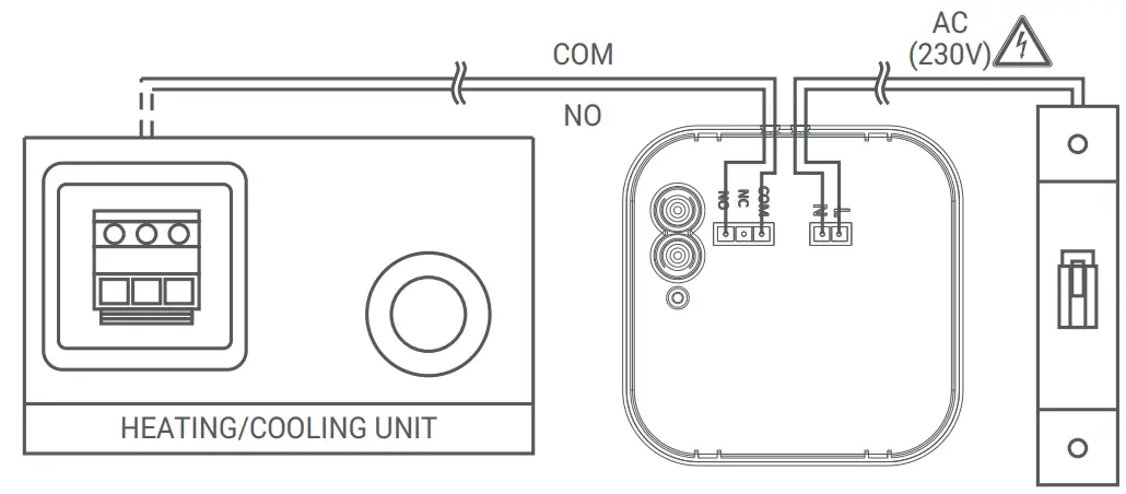 GENERAL LIFE Senna 330S RF Wireless Room Thermostat - RECEIVER WIRING DIAGRAM