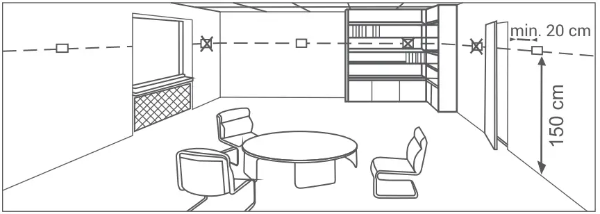 GENERAL LIFE Senna 330S RF Wireless Room Thermostat - THERMOSTATPLACEMENT