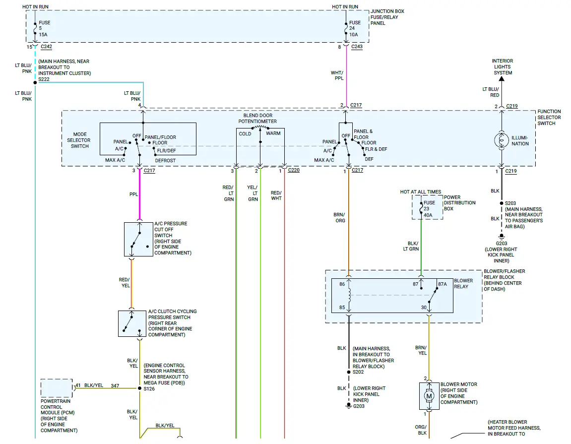 Ford-F-150-TrucK-User-Manual-FIG-1