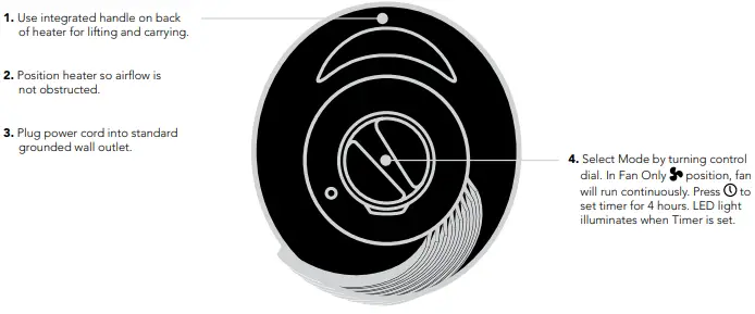 Vornado-SRTH-Room-Tower-Heater-user-manual (3)