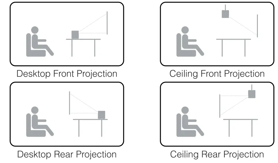 ETOE D2 EVO Android 9.0 Projector-13
