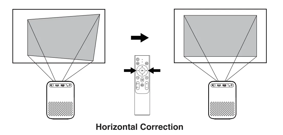 ETOE D2 EVO Android 9.0 Projector-14