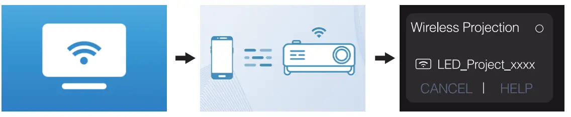 ETOE D2 EVO Android 9.0 Projector-18