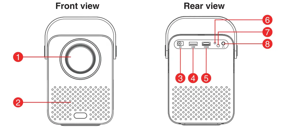 ETOE D2 EVO Android 9.0 Projector-2