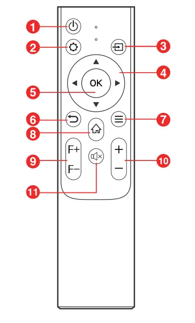 ETOE D2 EVO Android 9.0 Projector-4