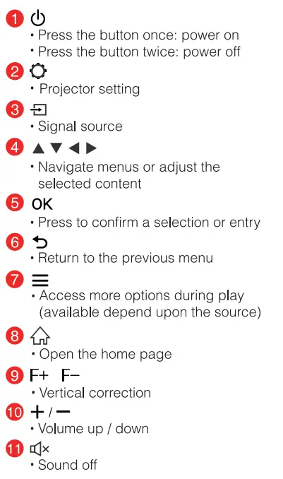 ETOE D2 EVO Android 9.0 Projector-5