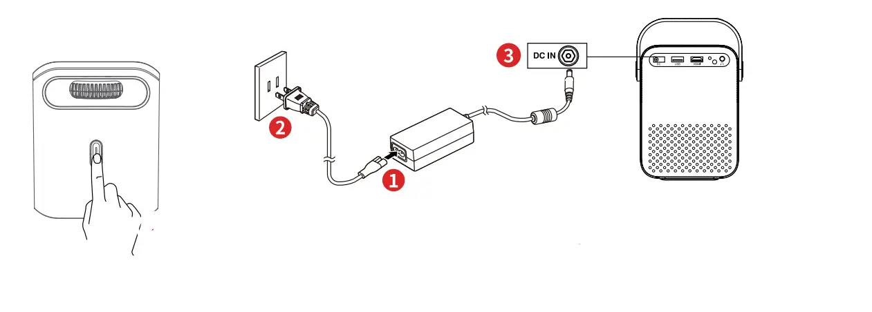 ETOE D2 EVO Android 9.0 Projector-8