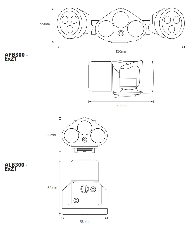 minicam ATEX LED Pod and Aux Light-fig2