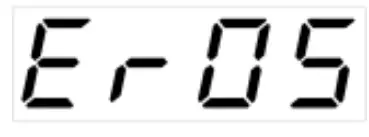 Display Function Icon