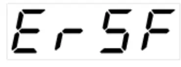 Display Function Icon