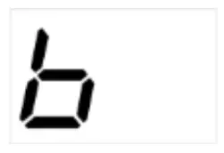 Display Function Icon