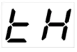 Display Function Icon