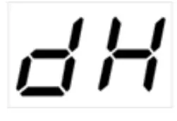 Display Function Icon